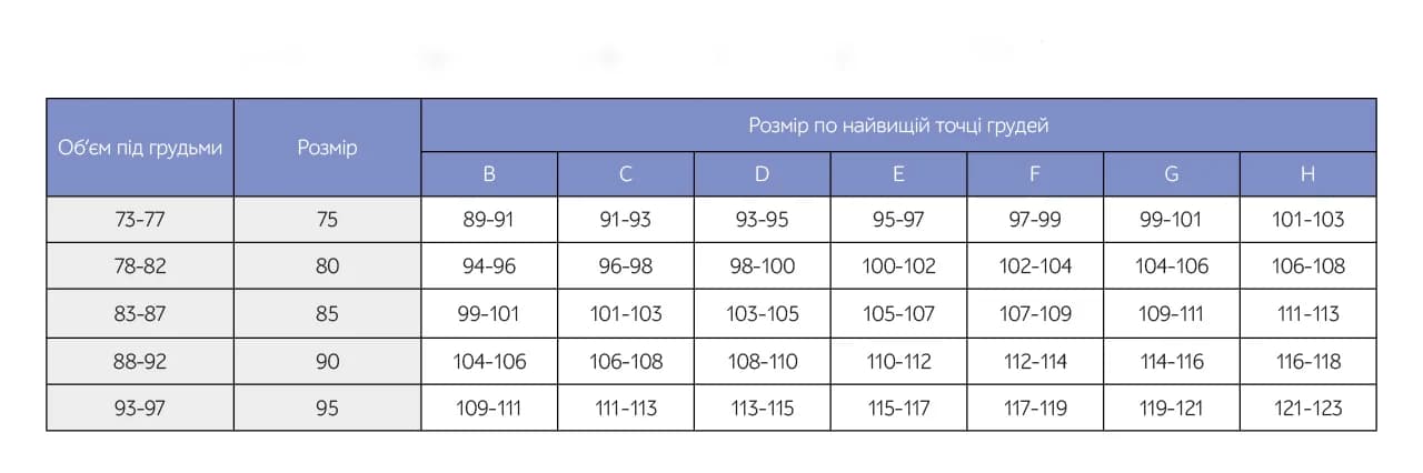 Бюстгальтер для годування Мамин Дім 727-Чорний фото 2 Бюстгальтер для годування Мамин Дім 727-Чорний фото 2