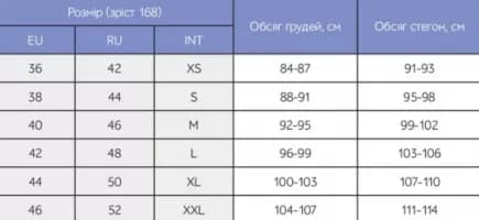 Нічна сорочка для вагітних та годування 42-50 Мамин Дім Honey 24140-квітковий прінт фото 2