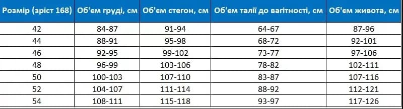 Пижама для беременных и кормления 42-50 Мамин Дом Candy Nut 24139 фото 2