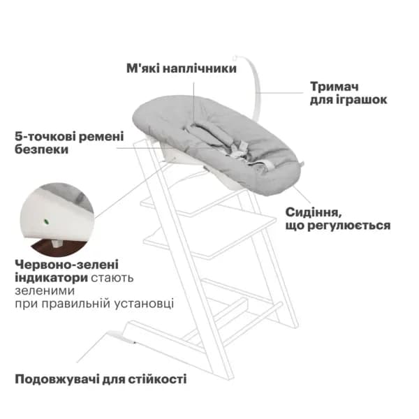 Набiр Stokke Newborn Tripp Trapp Soft k.100135.52 Mint фото 3 Набiр Stokke Newborn Tripp Trapp Soft k.100135.52 Mint фото 3