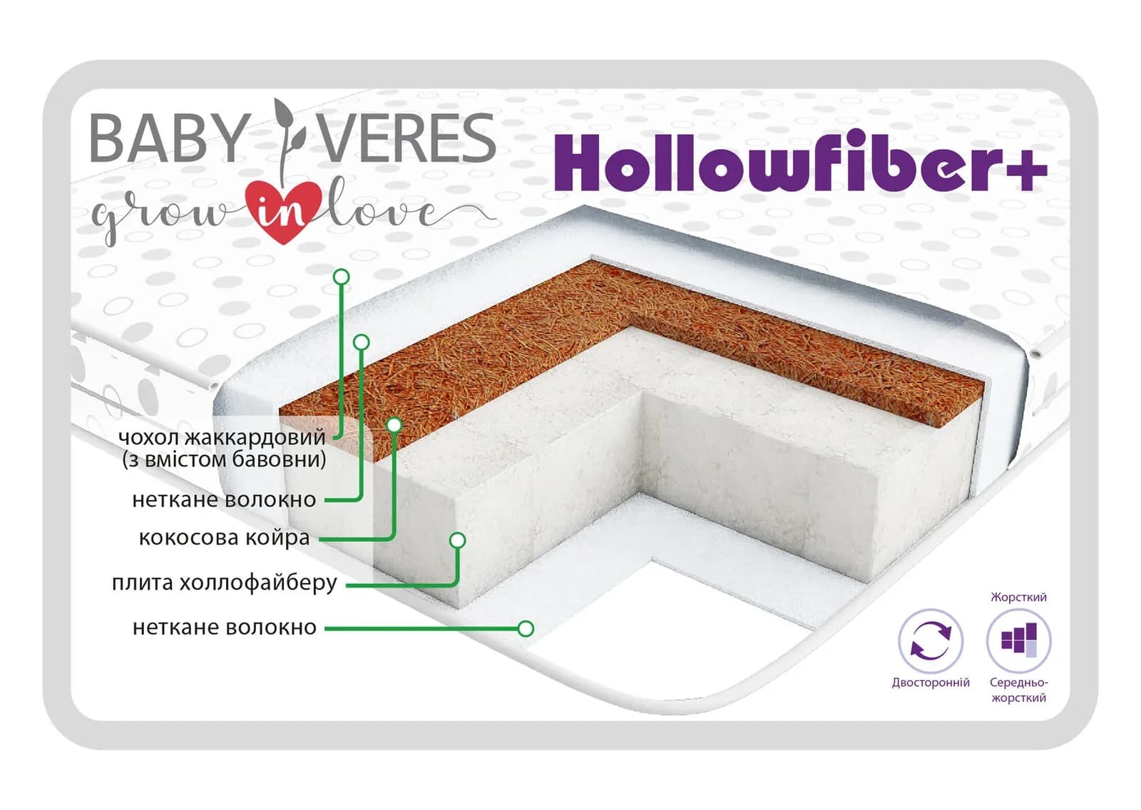 Матрац Верес Hollowfiber+ 120х60х12 см 50.2.03 фото 2 Матрац Верес Hollowfiber+ 120х60х12 см 50.2.03 фото 2