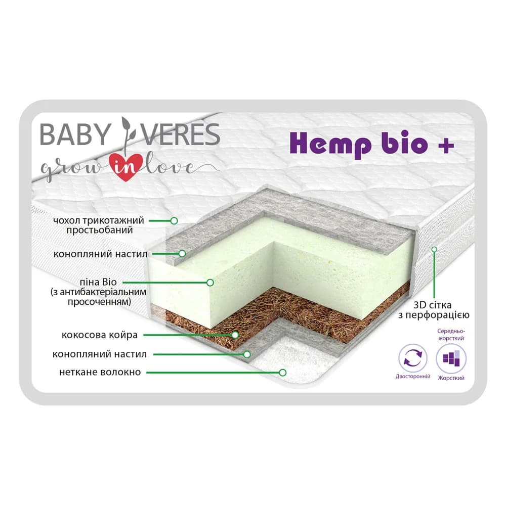 Матрац підлітковий Верес Hemp bio+ 190х80х10 см 52.3.03 фото 2 Матрац підлітковий Верес Hemp bio+ 190х80х10 см 52.3.03 фото 2