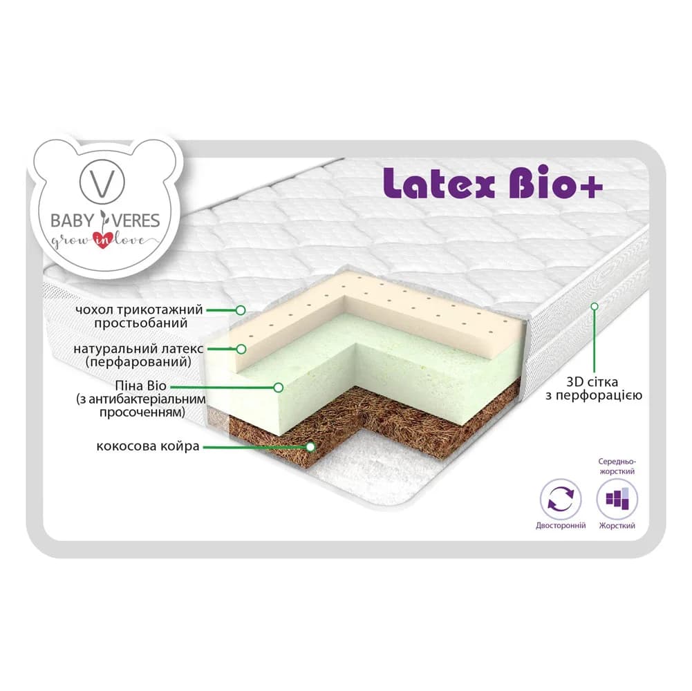 Матрас подростковый Верес Latex Bio+ Air 160х70х10 см 53.4.01 фото 2 Матрас подростковый Верес Latex Bio+ Air 160х70х10 см 53.4.01 фото 2