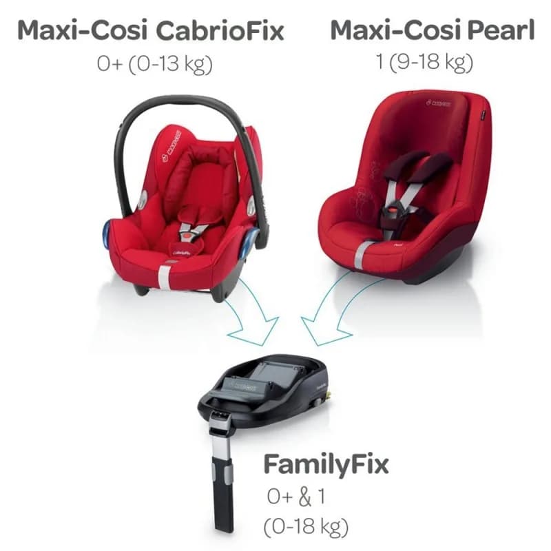 База Isofix Maxi-Cosi FamilyFix 63300080 фото 5