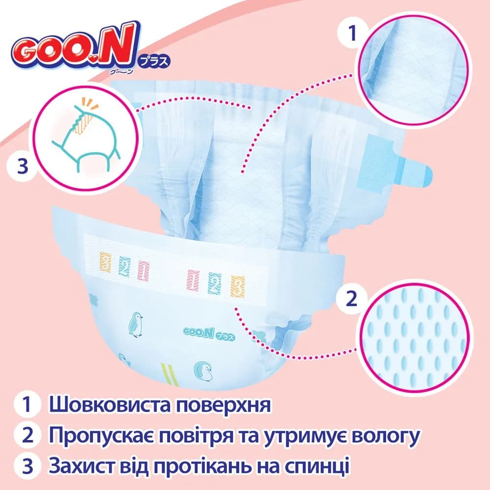 Подгузники Goo.N Plus large L 42шт 843337 фото 8 Подгузники Goo.N Plus large L 42шт 843337 фото 8