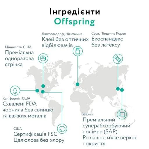 Підгузники-трусики Offspring XL 30шт DP-OI-FAP-XL30P-FRT фото 4 Підгузники-трусики Offspring XL 30шт DP-OI-FAP-XL30P-FRT фото 4