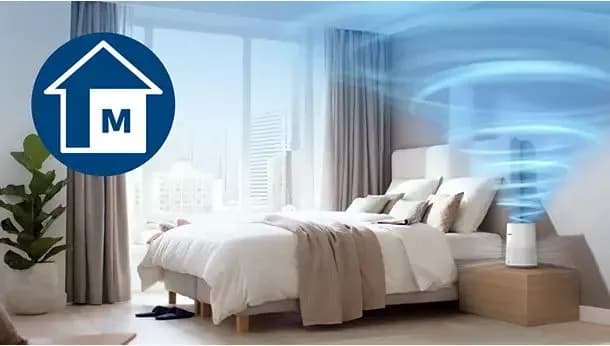 Воздухоочиститель Philips AC0650/10 фото 11 Воздухоочиститель Philips AC0650/10 фото 11