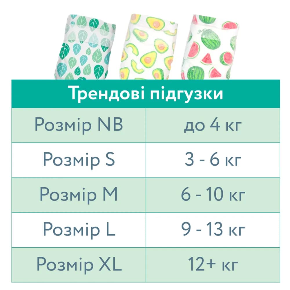 Подгузники Offspring Wondermelon S 48шт DP-OI-FAT-S48P-WML фото 8 Подгузники Offspring Wondermelon S 48шт DP-OI-FAT-S48P-WML фото 8