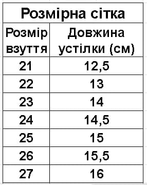 Сандалии для девочки Reima Lomalla с закрытым носом и липучкой розовые фото 2 Сандалии для девочки Reima Lomalla с закрытым носом и липучкой розовые фото 2