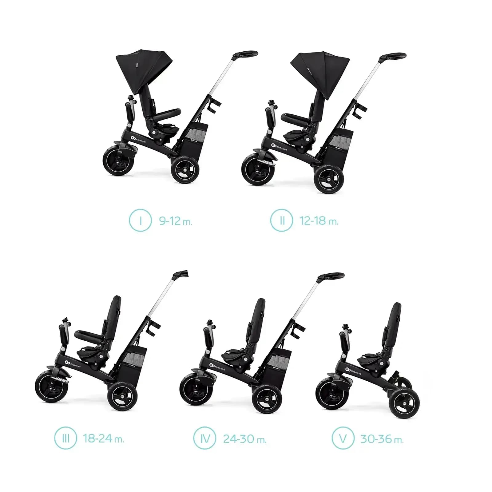 Велосипед 3-х колісний Kinderkraft Easytwist KREASY00BLK0000 Black фото 2 Велосипед 3-х колісний Kinderkraft Easytwist KREASY00BLK0000 Black фото 2