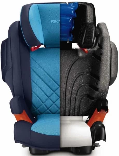 Автокрісло Recaro Monza Nova 2 Seatfix 88010400050 Select Night Black фото 3 Автокрісло Recaro Monza Nova 2 Seatfix 88010400050 Select Night Black фото 3