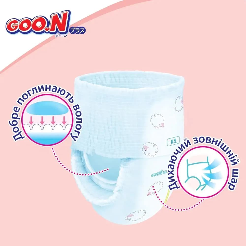 Підгузники-трусики Goo.N Plus M 58шт 843339 фото 3 Підгузники-трусики Goo.N Plus M 58шт 843339 фото 3