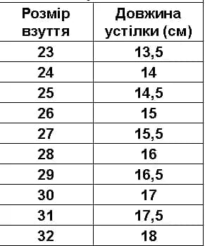 Сандалии для девочки Reima Koralli с закрытым носком сиреневые фото 2 Сандалии для девочки Reima Koralli с закрытым носком сиреневые фото 2