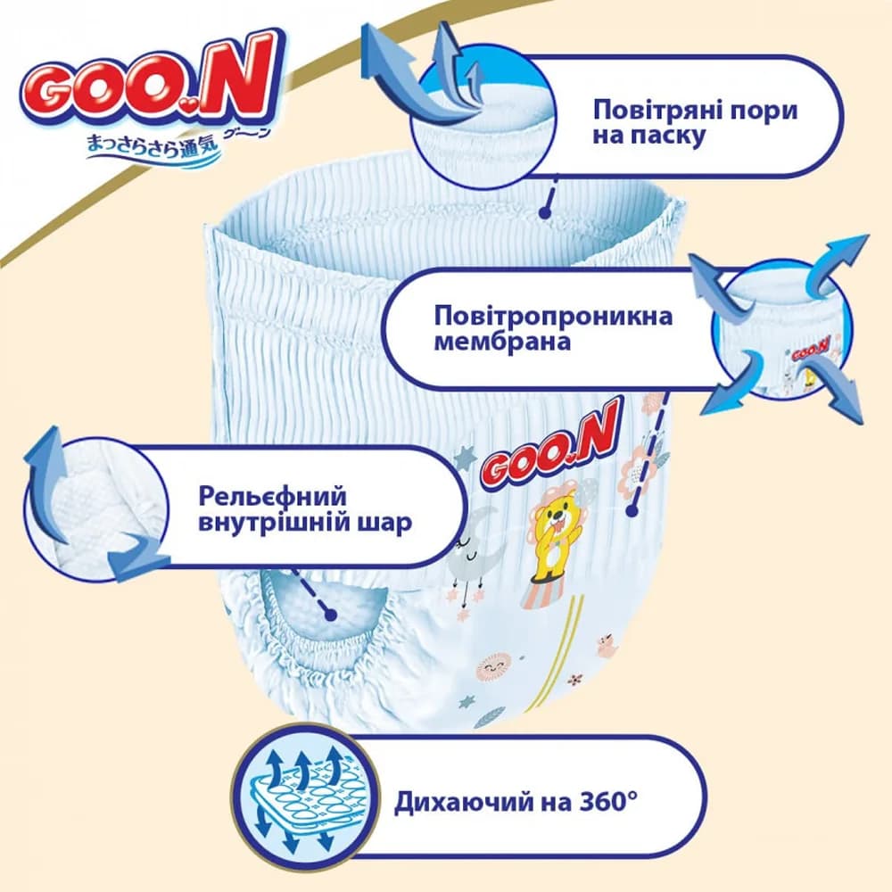 Подгузники-трусики Goo.N M Premium Soft 50шт F1010101-156 фото 5 Подгузники-трусики Goo.N M Premium Soft 50шт F1010101-156 фото 5