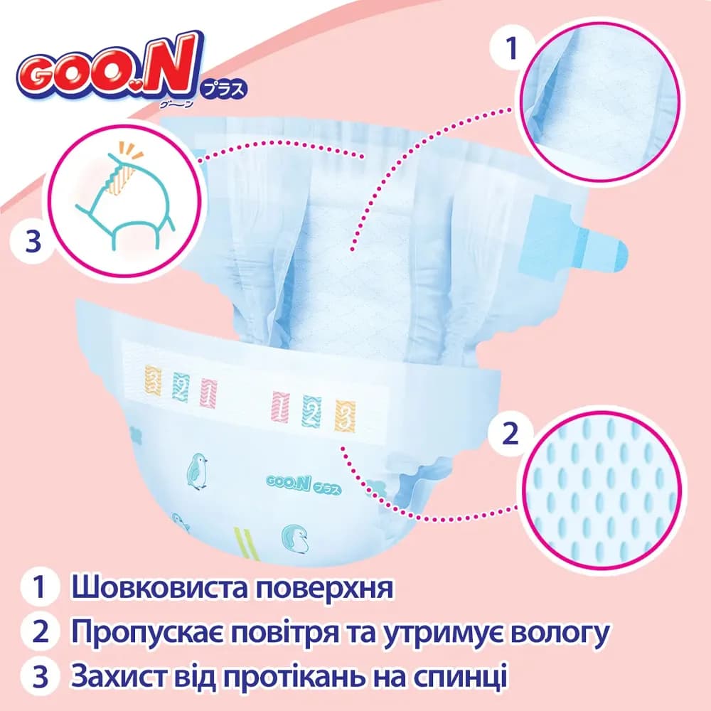 Подгузники Goo.N Plus M 56шт 21000628 фото 3