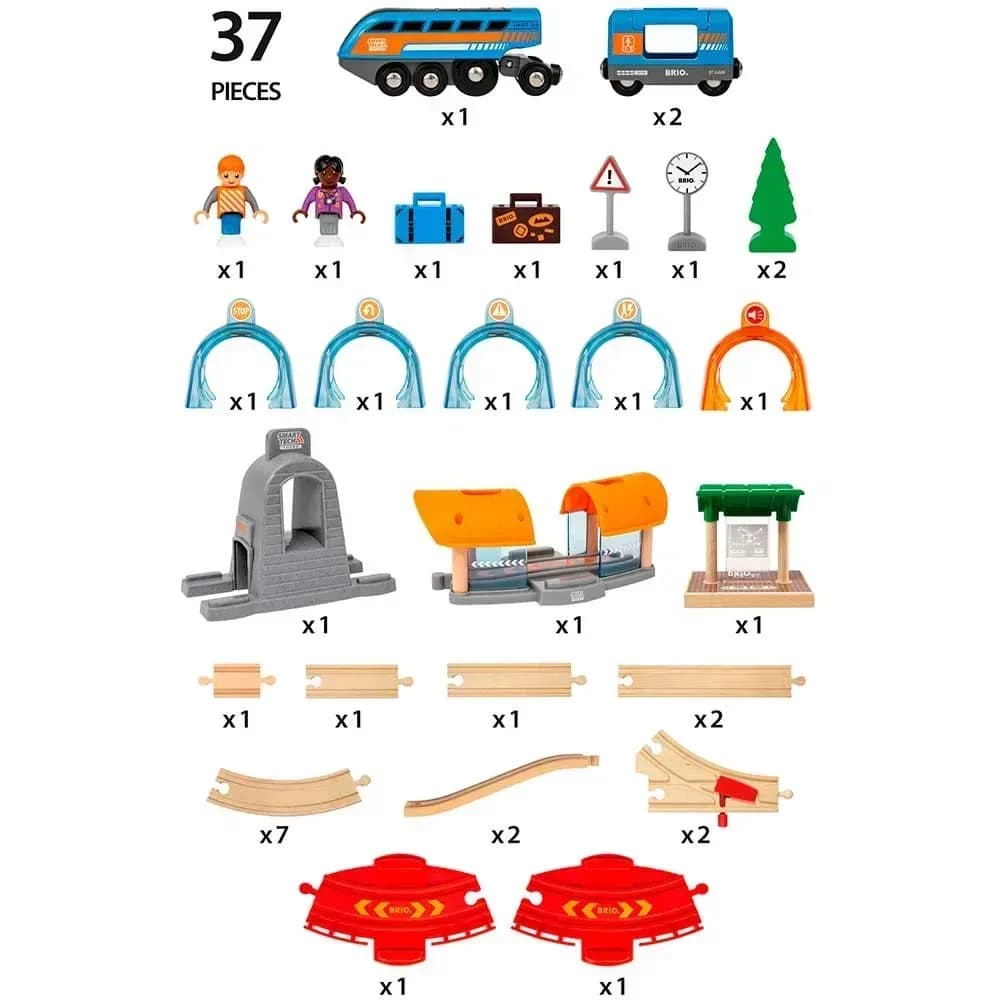 Детская железная дорога BRIO Большая Smart Tech 33972 фото 5 Детская железная дорога BRIO Большая Smart Tech 33972 фото 5