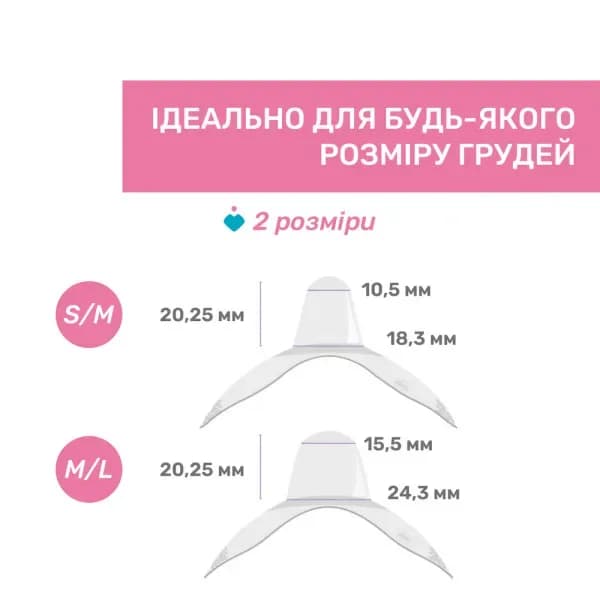 Накладки для кормления Chicco S-M 2шт 09033.00 фото 6 Накладки для кормления Chicco S-M 2шт 09033.00 фото 6