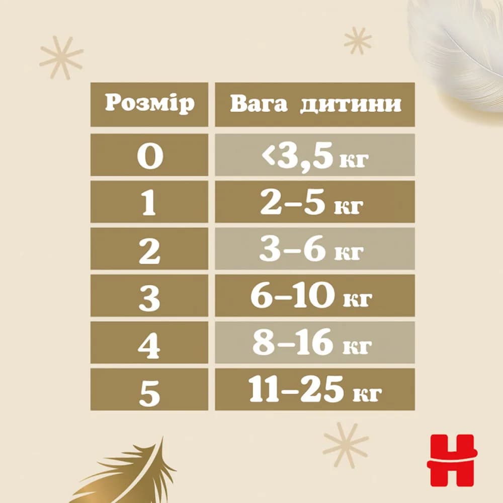 Підгузники Huggies Extra Care (5) 28шт 358315 фото 3 Підгузники Huggies Extra Care (5) 28шт 358315 фото 3