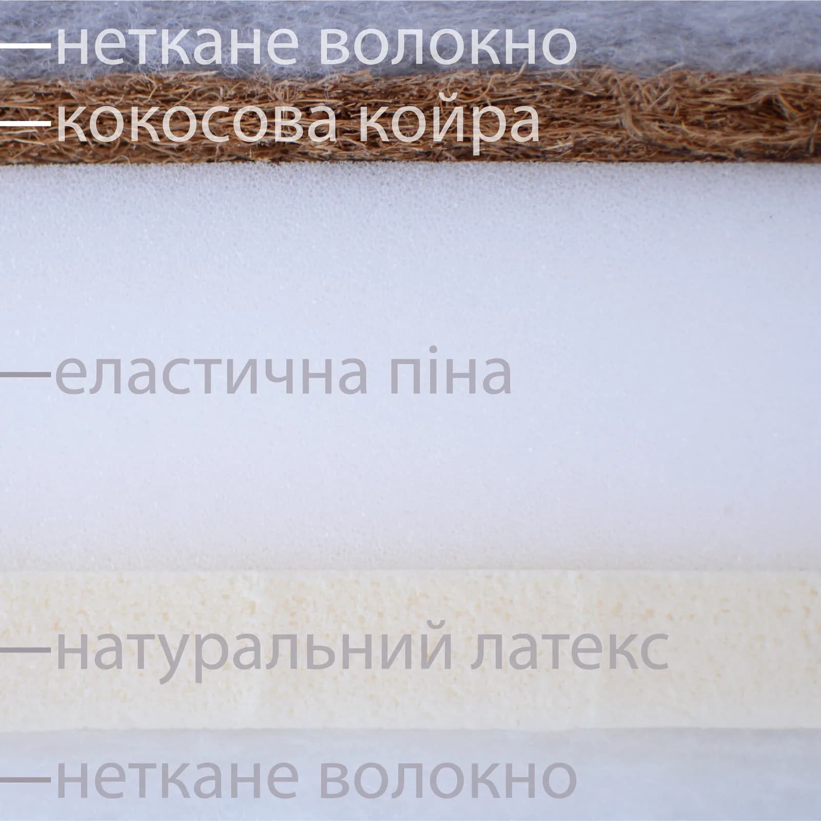Матрас Верес Coconut+Elastic foam+ latex 140х70х10 см 51.9.04 фото 2
