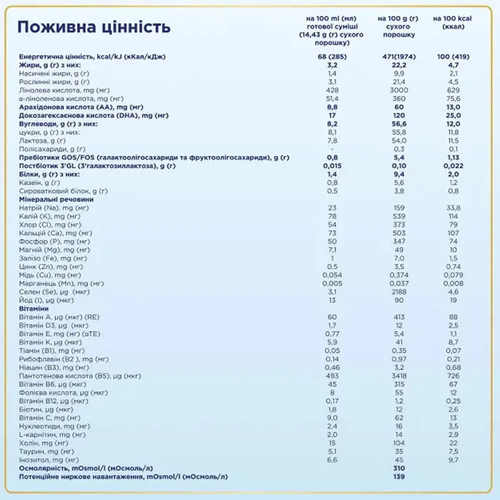 Смесь Nutricia Нутрилон-2 1000г 174457 фото 2 Смесь Nutricia Нутрилон-2 1000г 174457 фото 2