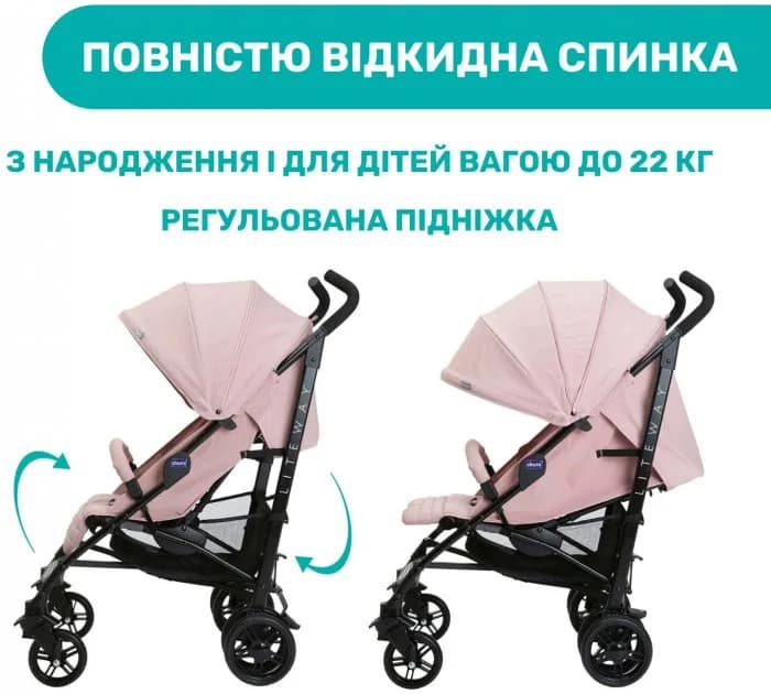 Коляска прогулянкова Chicco Lite Way 4 79892.20 фото 4 Коляска прогулянкова Chicco Lite Way 4 79892.20 фото 4