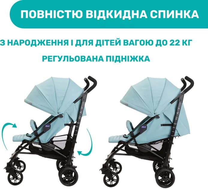 Коляска прогулянкова Chicco Lite Way 4 79892.13 фото 4 Коляска прогулянкова Chicco Lite Way 4 79892.13 фото 4