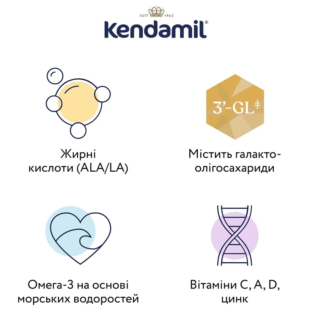 Смесь Kendamil на основе козьего молока 2 800г 92000019 фото 3 Смесь Kendamil на основе козьего молока 2 800г 92000019 фото 3