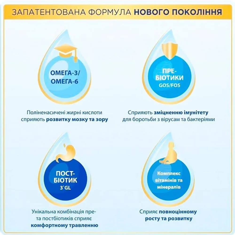 Суміш Nutricia Нутрілон-1 200г 9632 фото 5 Суміш Nutricia Нутрілон-1 200г 9632 фото 5