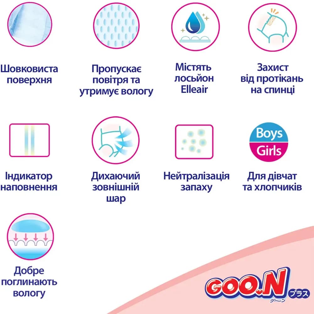 Подгузники Plus Goo.N newborn 76шт 21000626 фото 11 Подгузники Plus Goo.N newborn 76шт 21000626 фото 11