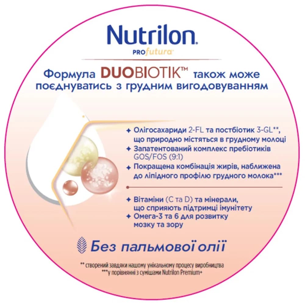 Суміш Nutricia Нутрілон Profutura 2 800г 175578 фото 3 Суміш Nutricia Нутрілон Profutura 2 800г 175578 фото 3