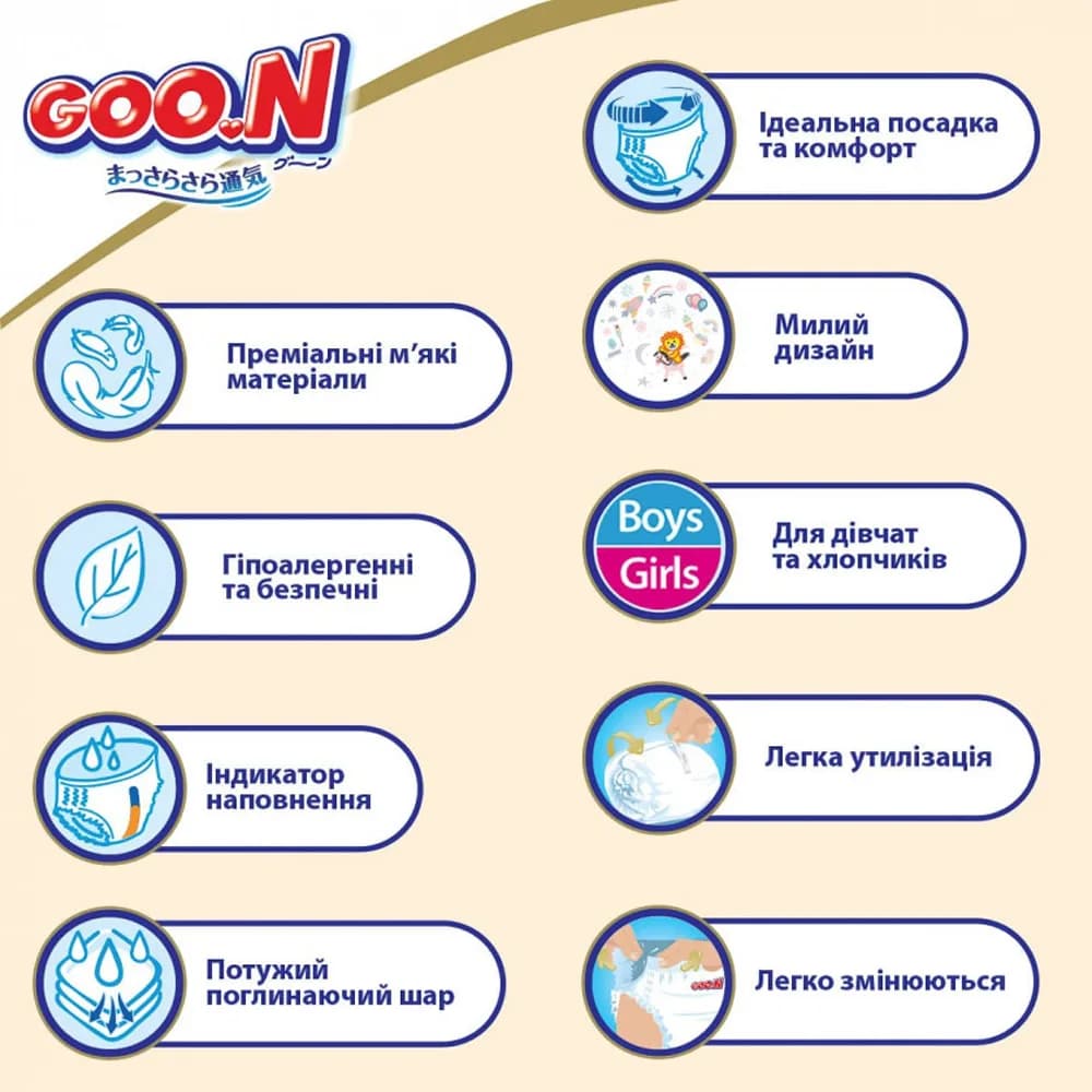 Подгузники-трусики Goo.N M Premium Soft 50шт F1010101-156 фото 7 Подгузники-трусики Goo.N M Premium Soft 50шт F1010101-156 фото 7