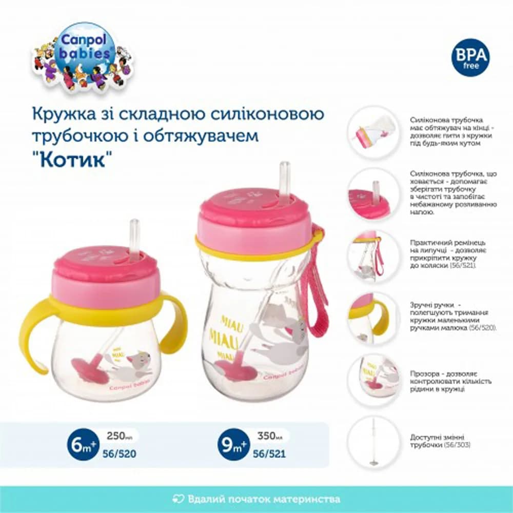 Поїльник з силіконовою трубочкою Canpol 350мл 56/521 фото 4 Поїльник з силіконовою трубочкою Canpol 350мл 56/521 фото 4