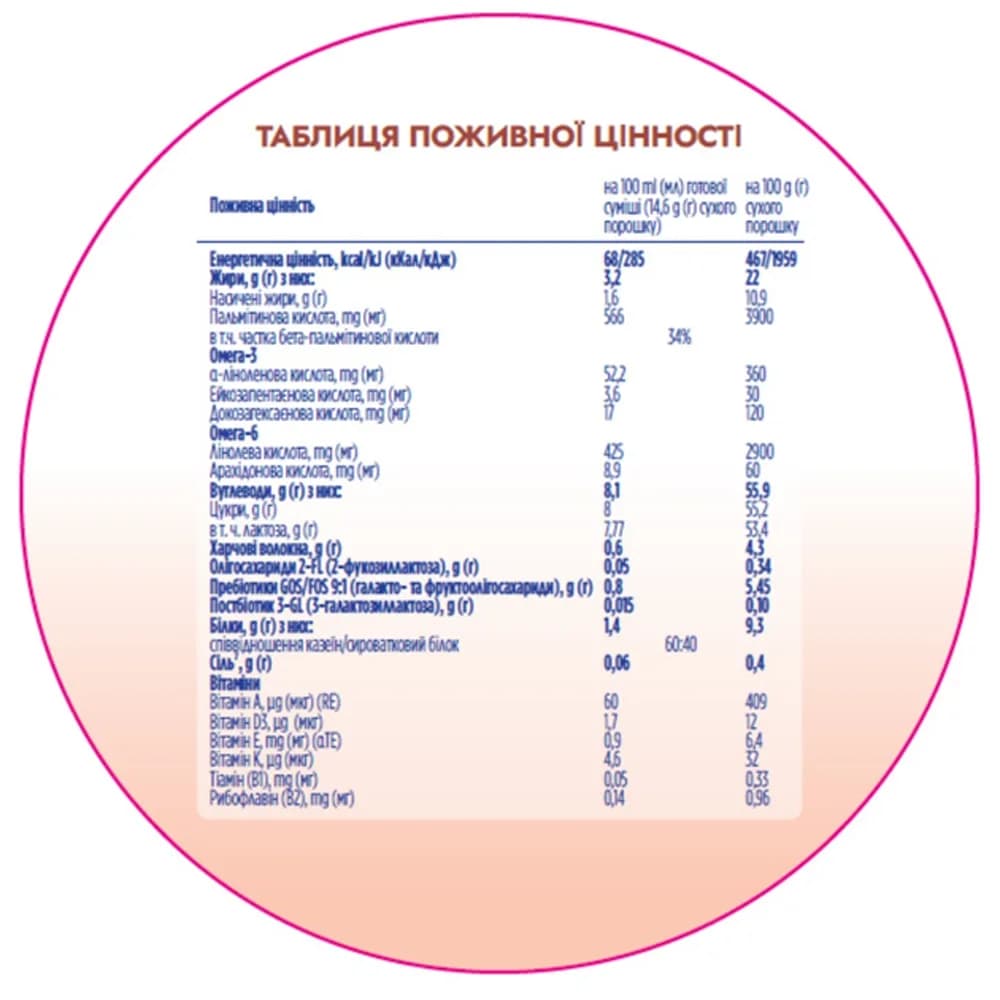 Суміш Nutricia Нутрілон Profutura 2 800г 175578 фото 4 Суміш Nutricia Нутрілон Profutura 2 800г 175578 фото 4