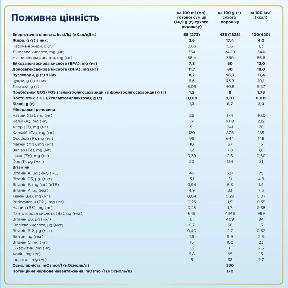 Смесь Nutricia Нутрилон-3 600г 9755 фото 2 Смесь Nutricia Нутрилон-3 600г 9755 фото 2