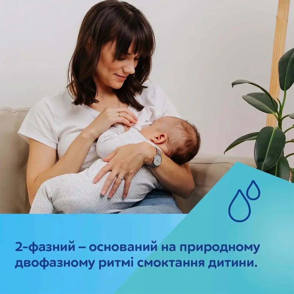 Молоковідсмоктувач електричний Canpol Take&Go 12/211 фото 4 Молоковідсмоктувач електричний Canpol Take&Go 12/211 фото 4