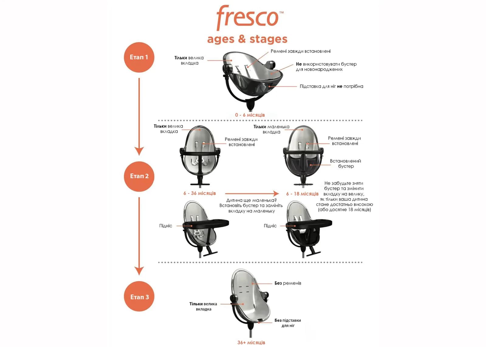 Набір вкладишiв для стільчиків Bloom Fresco Snake skin grey E10516-SSG-11-ASL фото 2 Набір вкладишiв для стільчиків Bloom Fresco Snake skin grey E10516-SSG-11-ASL фото 2
