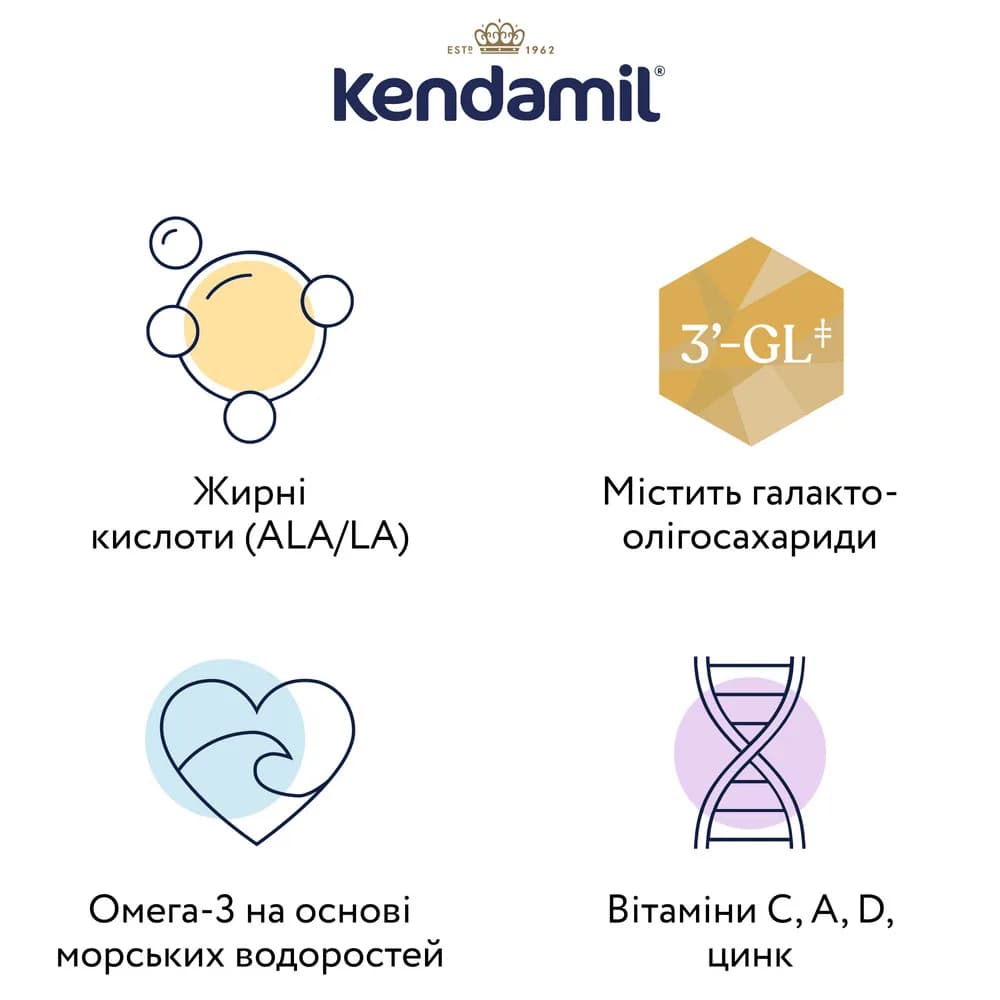 Суміш Kendamil на основі козячого молока 1 800г 92000098 фото 4 Суміш Kendamil на основі козячого молока 1 800г 92000098 фото 4