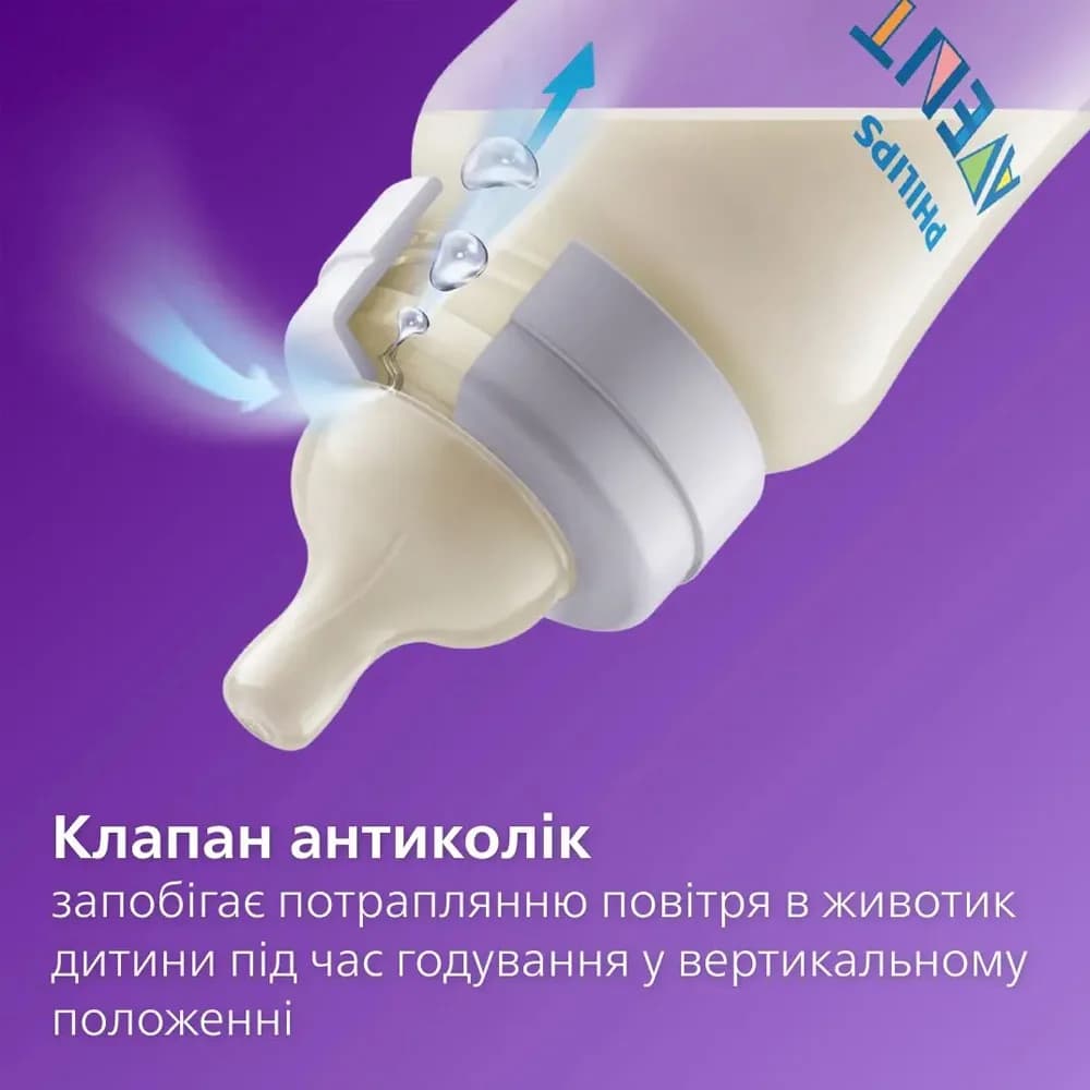Бутылочка Avent Natural Anti-Colic 125мл SCY100/01 фото 4 Бутылочка Avent Natural Anti-Colic 125мл SCY100/01 фото 4