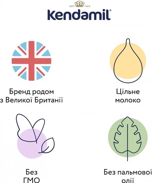 Смесь молочная Kendamil 1 800г 92000038 фото 2 Смесь молочная Kendamil 1 800г 92000038 фото 2