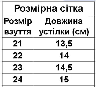 Сандалии для девочки Флип с закрытой пяткой и объемными цветами фото 2