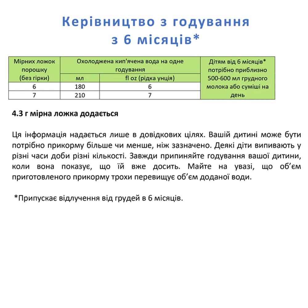Суміш на основі козячого молока Nannycare-2 900г 1029031 фото 3 Суміш на основі козячого молока Nannycare-2 900г 1029031 фото 3