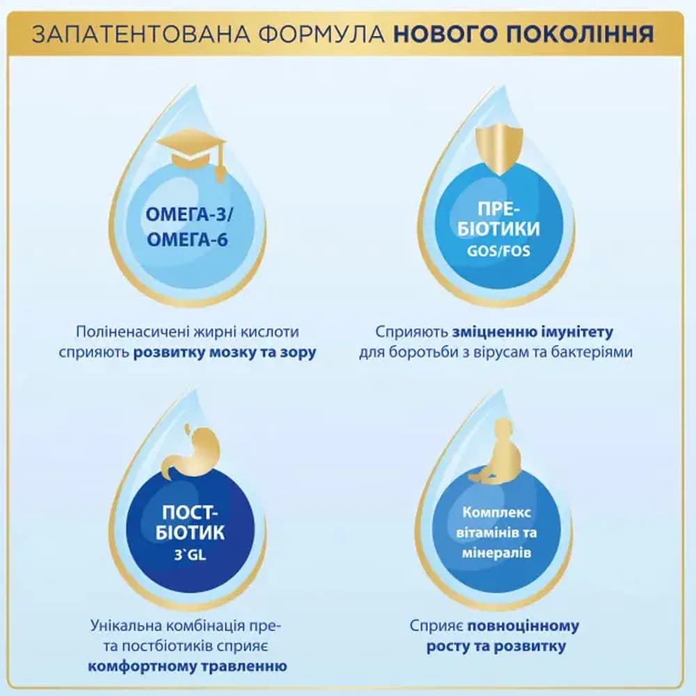 Смесь Nutricia Нутрилон-2 1000г 174457 фото 5 Смесь Nutricia Нутрилон-2 1000г 174457 фото 5