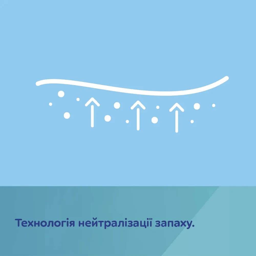 Прокладки послеродовые ночные Canpol 8шт 78/008 фото 5 Прокладки послеродовые ночные Canpol 8шт 78/008 фото 5