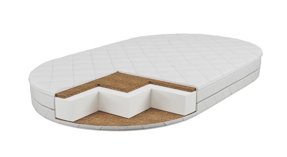 Матрас Children's Dream Oval 70х120 см ACHDО