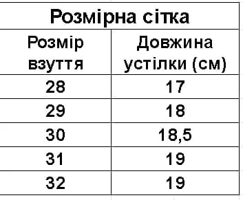 Сандалії для дівчинки Reima Ratas з текстильною підкладкою на липучках фото 2 Сандалії для дівчинки Reima Ratas з текстильною підкладкою на липучках фото 2