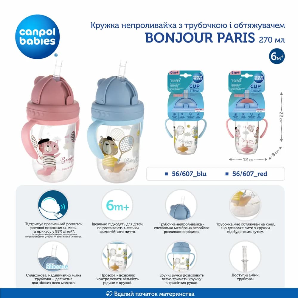 Чашка-непроливайка с трубочкой Canpol Bonjour Paris 270мл 56/607_blu фото 5