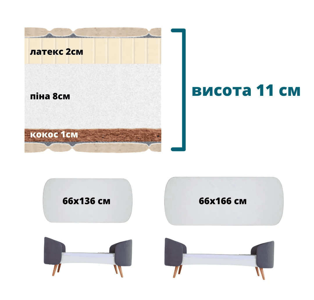 Матрас кокос-латекс IngVart Fly 136х66х11 см 98616784