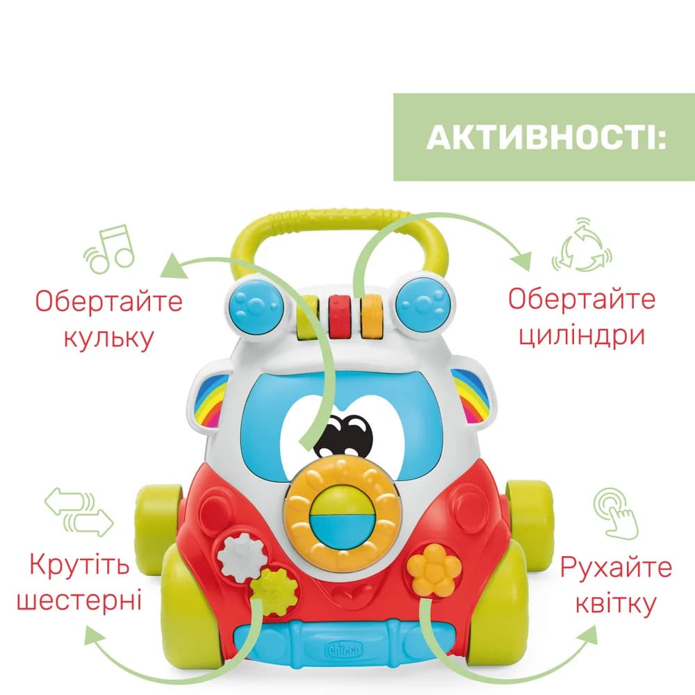 Ходунки інтерактивні Chicco Happy Hippy Walker 11335.00 фото 3 Ходунки інтерактивні Chicco Happy Hippy Walker 11335.00 фото 3