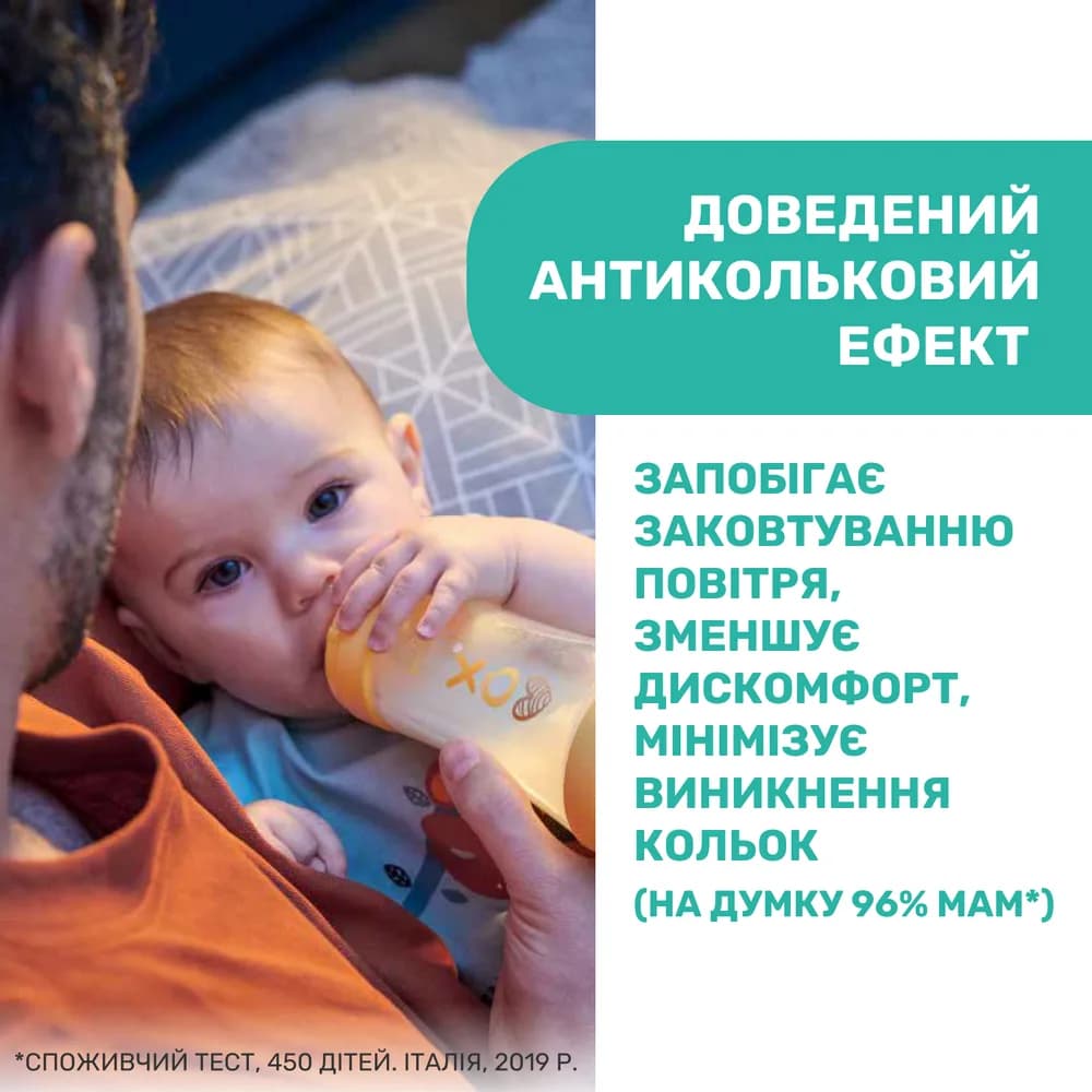 Бутылочка пластиковая Chicco Perfect 5 240мл, соска силиконовая, средний поток 20223.21.40 фото 6