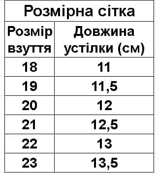 Сандалии для девочки Флип с закрытым носком и пяткой розовые фото 2
